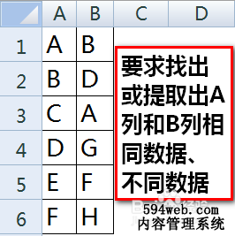 excel怎么比较两组或两列数据的相同项和不同项